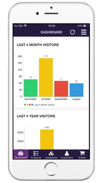 PrestaShop — capture 4