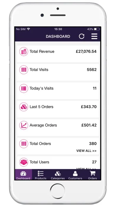 PrestaShop — capture 3