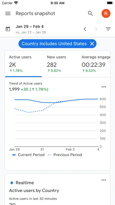 Google Analytics — capture 2