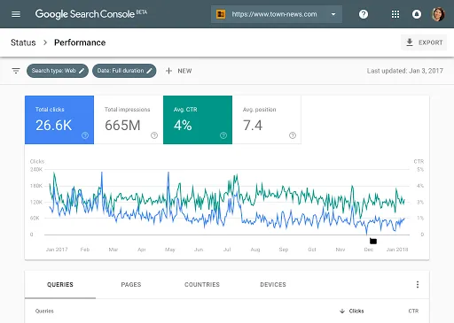 Google Search Console — capture 1