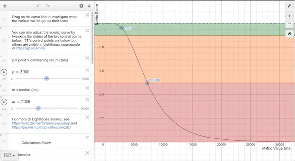 PageSpeed Insights — capture 4