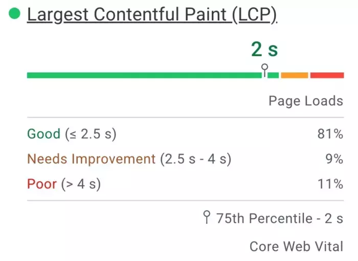 PageSpeed Insights — capture 1